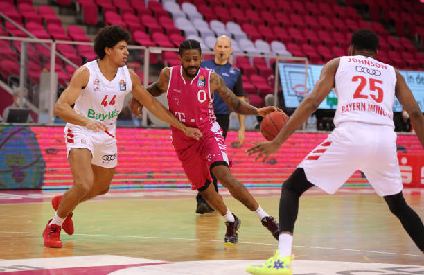 示个人技术 示个人技术